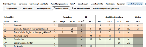 Die Planung der Schülerlaufbahn, indem für die Lernabschnitte Kursbelegungen gewält werden