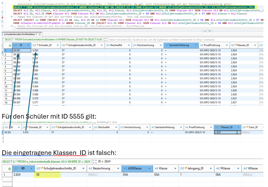 SchuelerLernabschnittsdaten