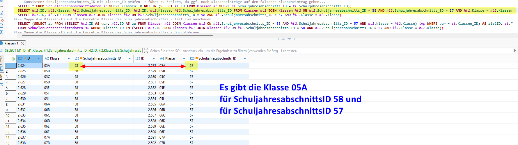 SchuelerLernabschnittsdaten