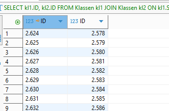 SchuelerLernabschnittsdaten