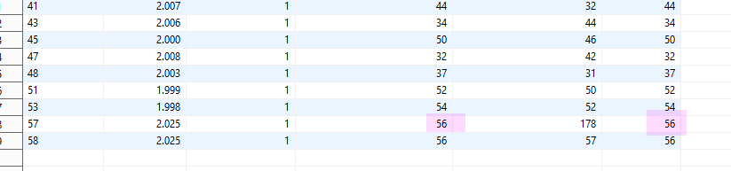 Tabelle Schuljahresabschnitte