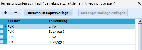 SchILD3: Fächer Teilleistungsarten