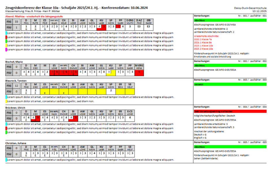 Leistungsübersicht SekI