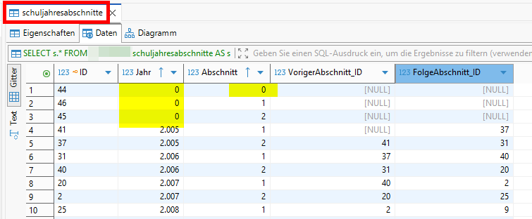 Tabelle Schuljahresabschnitt