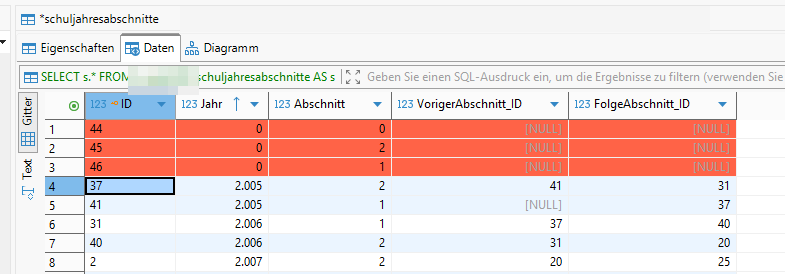 Löschen der Einträge