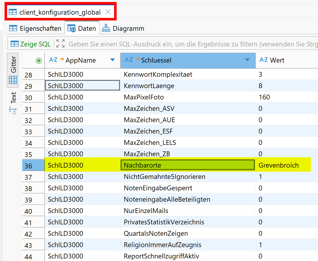 Tabelle client_konfiguration_global