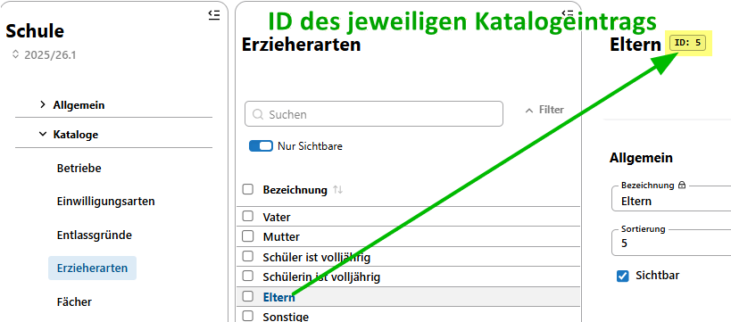 Löschen von referenzierten Katalogeinträgen
